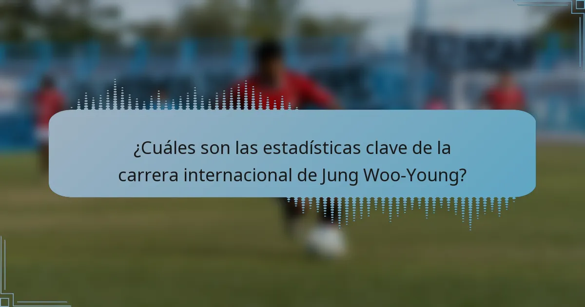 ¿Cuáles son las estadísticas clave de la carrera internacional de Jung Woo-Young?